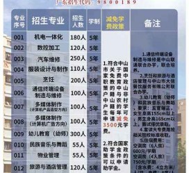 迁西中山三角镇雇用兼职模特(中山三角镇雇用兼职模特师傅)
