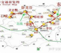 迁西旅游线路(旅游线路行程表模板)