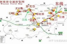 迁西旅游线路(旅游线路行程表模板)
