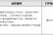 迁西关于重庆雇用高端伴游一天20万的信息
