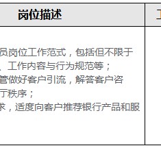 迁西关于重庆雇用高端伴游一天20万的信息