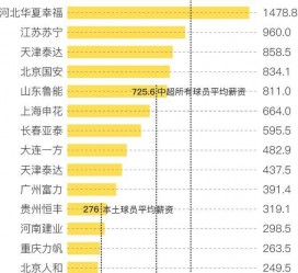 迁西关于伴游小丽中国足球的信息