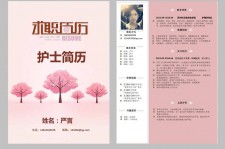 迁西兼职模特求职简历模板的简单介绍