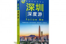 迁西深度游(深度游什么意思)