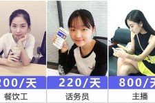 迁西关于斗米兼职上的模特雇用的信息