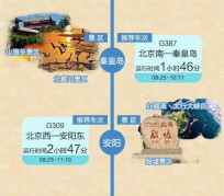 迁西短途旅游(短途旅游去哪里23天)
