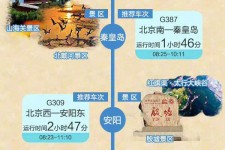 迁西短途旅游(短途旅游去哪里23天)