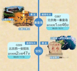 迁西短途旅游(短途旅游去哪里23天)
