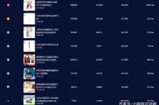 迁西伴游中国极速赛车节(各大赛车赛事)