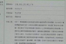 迁西私家伴游实体店(北京私家伴游什么价格)