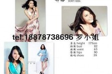 迁西哪里找到兼职模特(兼职当模特在哪找工做)