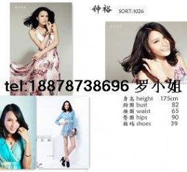 迁西哪里找到兼职模特(兼职当模特在哪找工做)