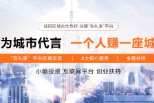 迁西青岛兼职**联络体例(青岛兼职1010兼职网)