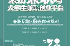 迁西泉州兼职平面模特雇用(泉州哪里有雇用平面模特)