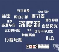 迁西深度游(深度游标卡尺的读数方法图解)