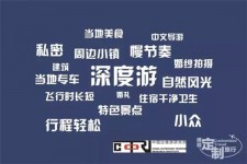 迁西深度游(深度游标卡尺的读数方法图解)