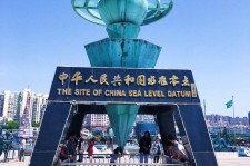 迁西青岛自助游(青岛的自助餐)
