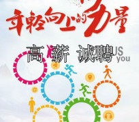 迁西商务伴游招聘 全国伴游招聘高档会所直招/公关模特佳丽名媛一单一结(今日招聘)