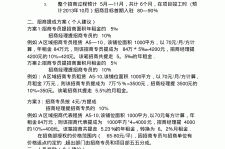 迁西商务伴游招聘 「招聘」