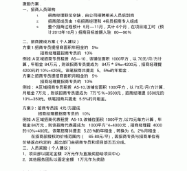 迁西商务伴游招聘 「招聘」