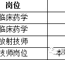 迁西上海青浦区伴游雇用(松江区泗泾镇疫情最新动静)