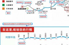 迁西自驾游线路(自驾游线路规划地图)