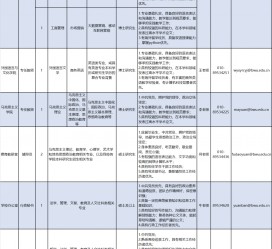 迁西伴游雇用2021(北京伴游雇用年薪500万)
