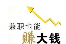 迁西宜兴兼职小时工模特(宜兴 兼职 小时工 无锡)