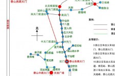 迁西旅游路线(旅游路线规划)