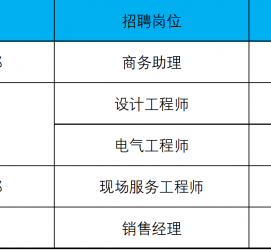迁西上海伴游招聘 上海夜场招聘夜总会求职防骗指南