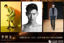 迁西中国男模特(中国男模特头像图片大全)