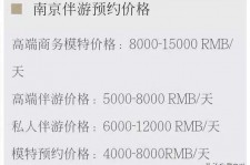 迁西伴游兼职平台(伴游兼职平台有哪些)