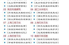 迁西上海私人伴游 带着梦想闯上海，遇见上海男人～我小气又小心眼的师傅