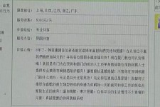 迁西三亚市伴游网雇用(三亚市伴游网雇用网)