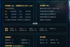 迁西关于南京伴游雇用日结日结一万元的信息