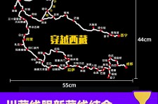 迁西自驾游路线(自驾路线图)