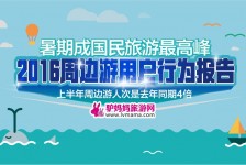 迁西周边游(周边游哪里有免费好玩的地方)