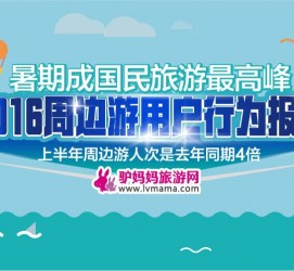 迁西周边游(周边游哪里有免费好玩的地方)